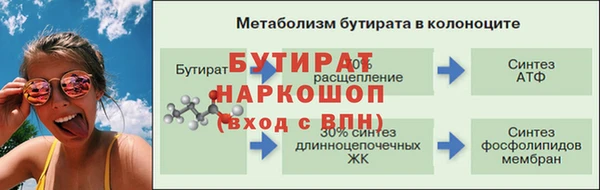 СК Абдулино